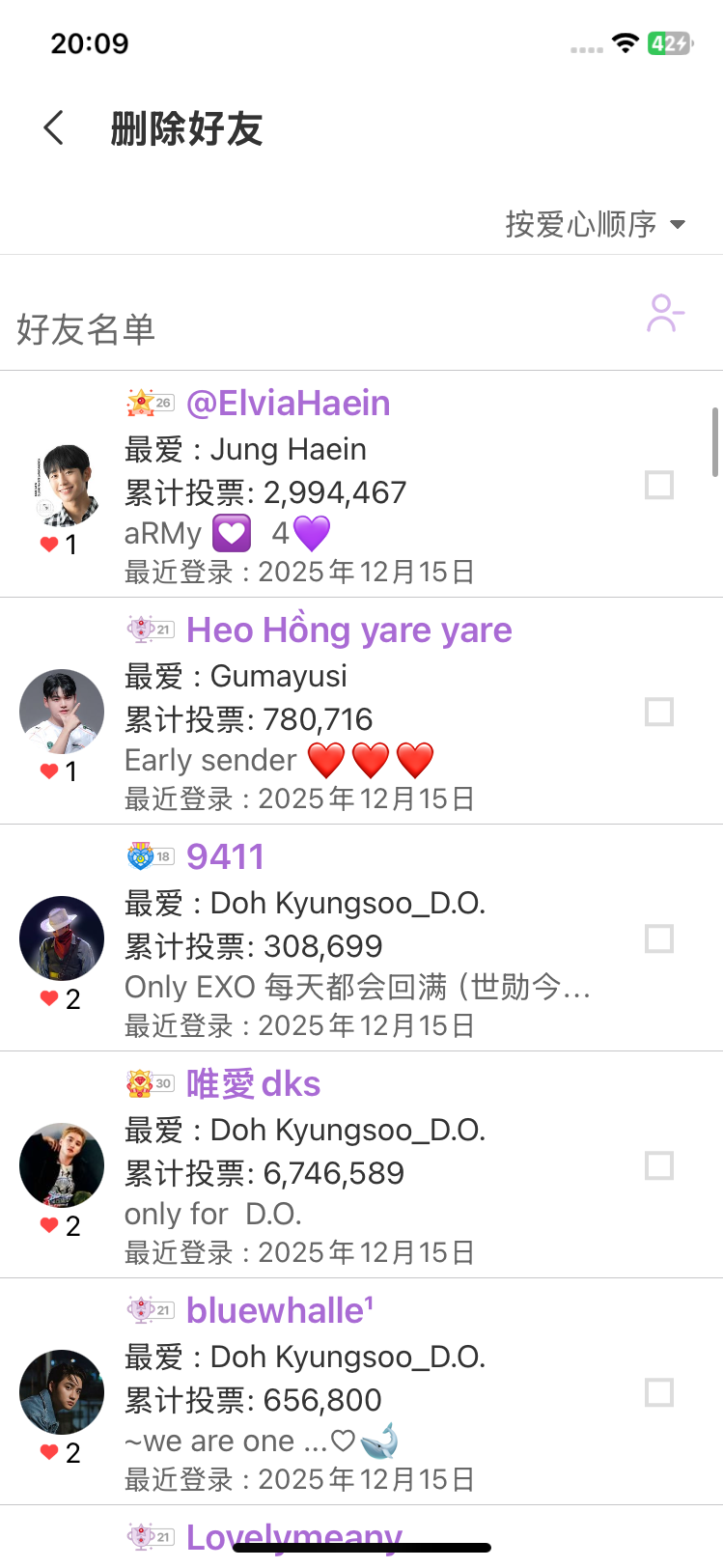 Board background image recommended by Choeaedol Celeb fandom