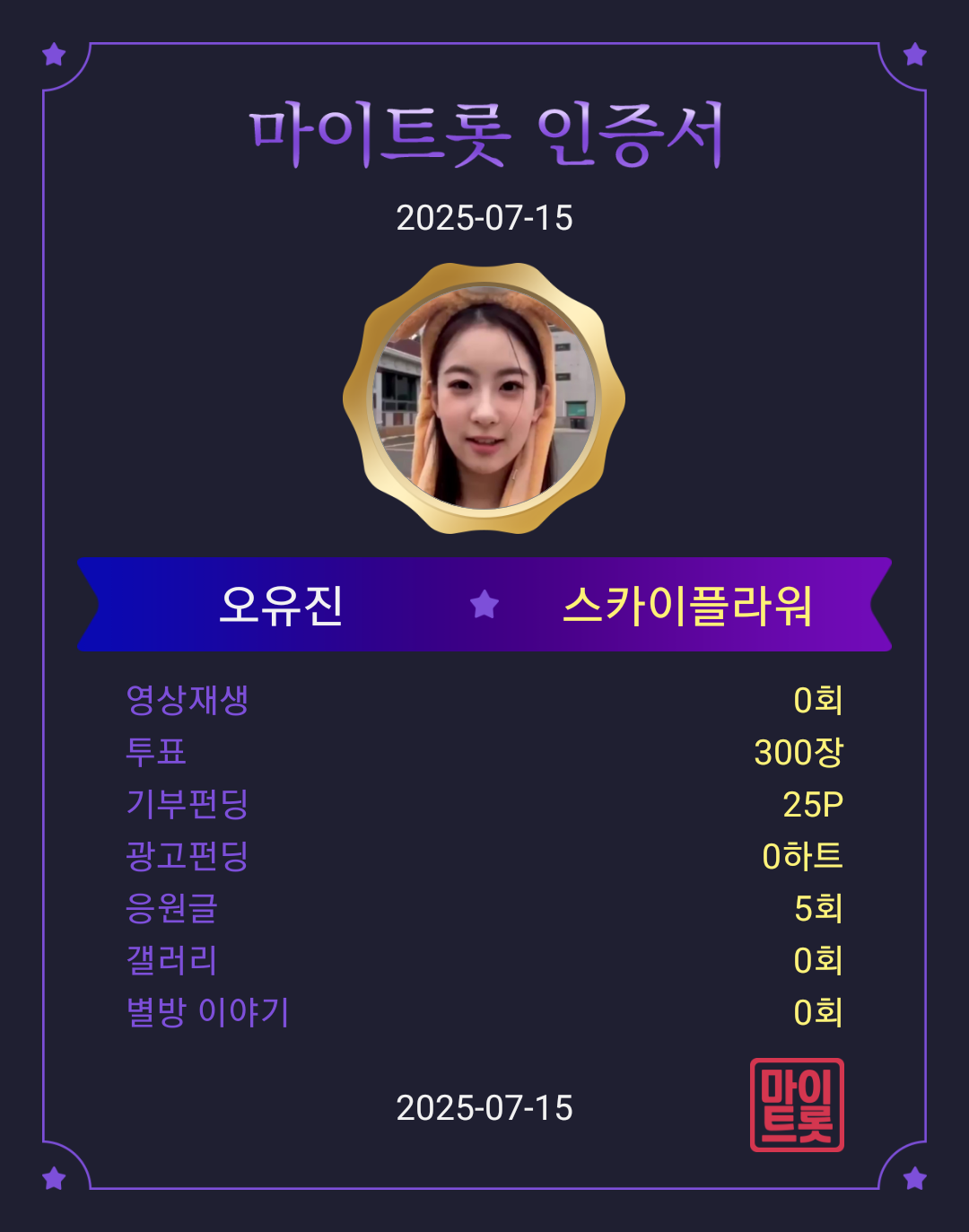 Behind-the-scenes cut of Oh Yujin