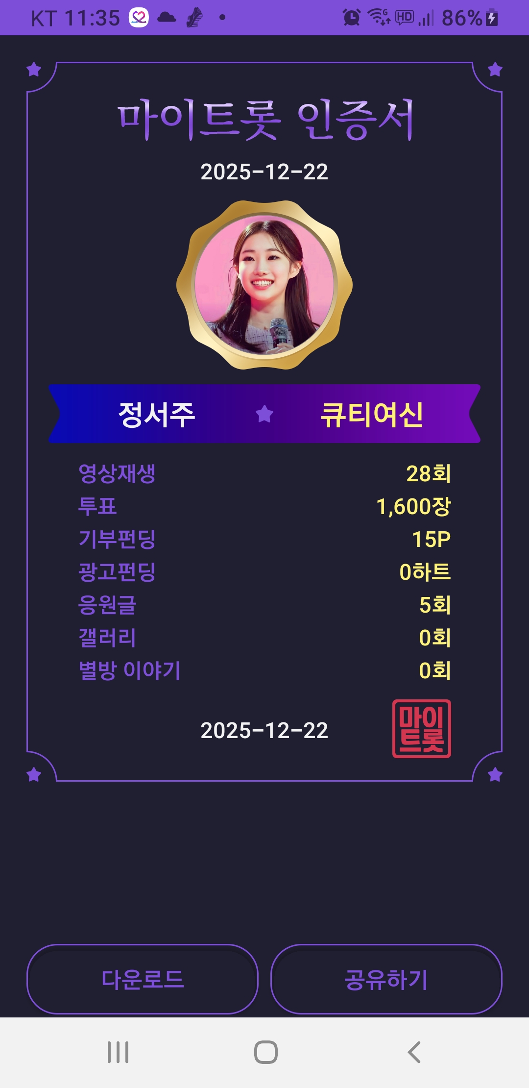 Latest photo of Board