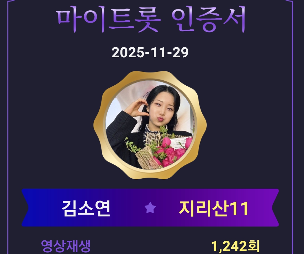 Behind-the-scenes cut of Kim Soyeon (2004)