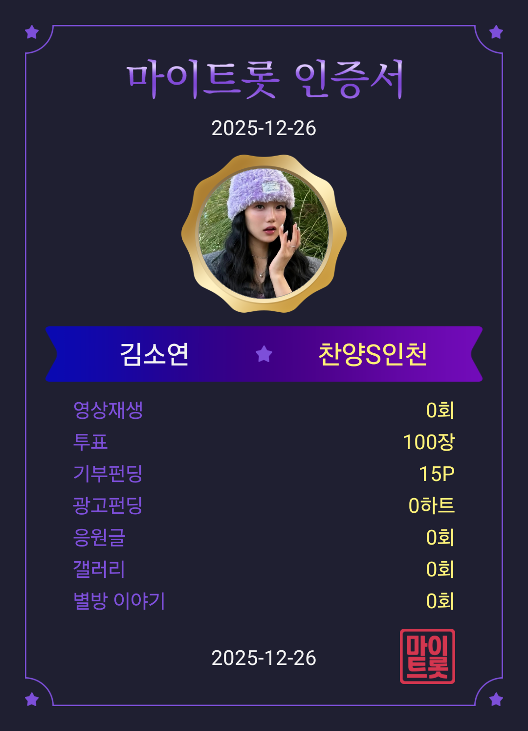 Latest photo of Board