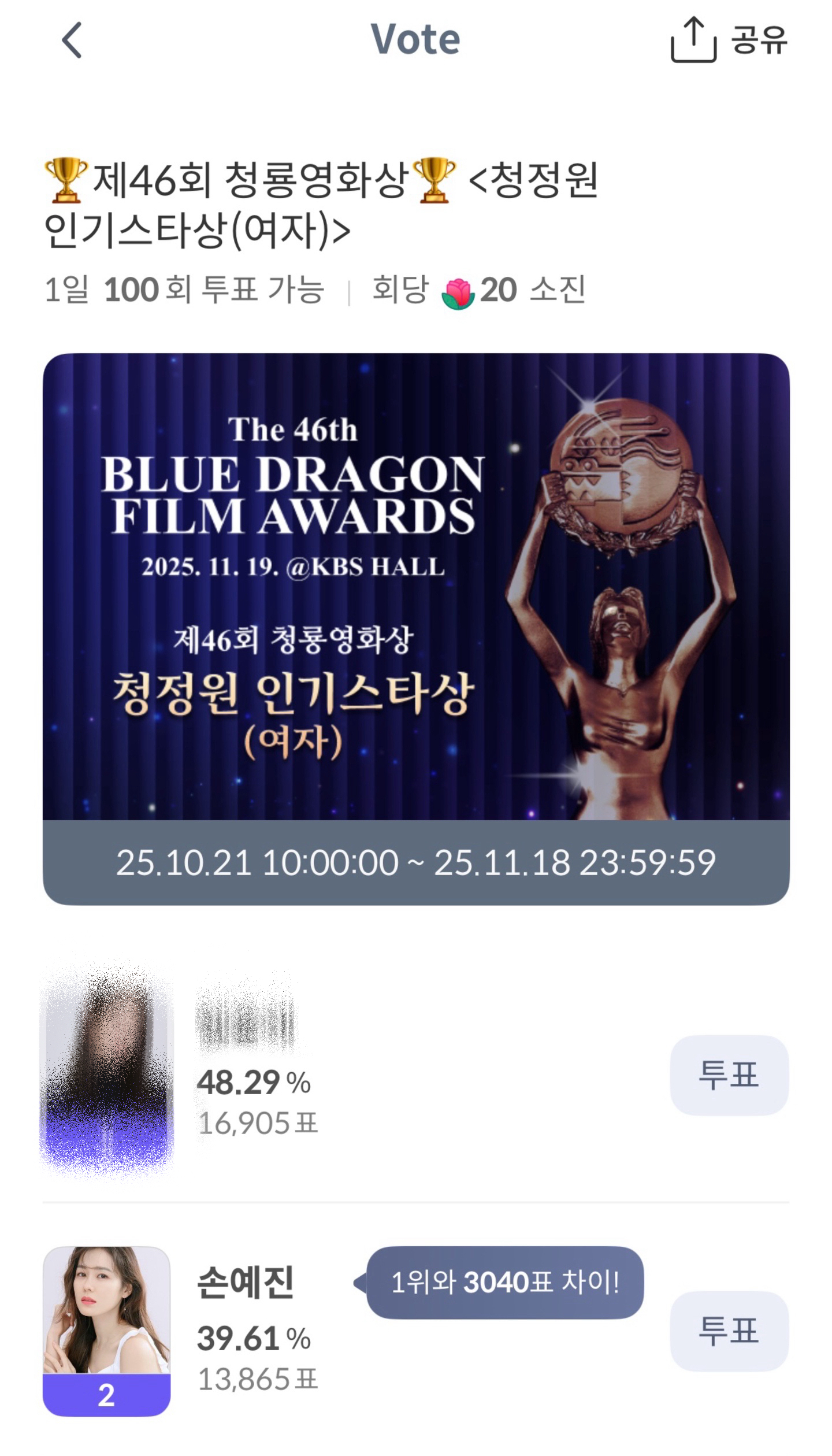 ソン・イェジンの最近の活動ショット