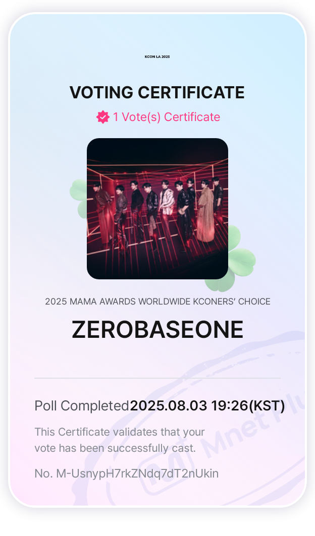 Board background image recommended by Choeaedol Celeb fandom