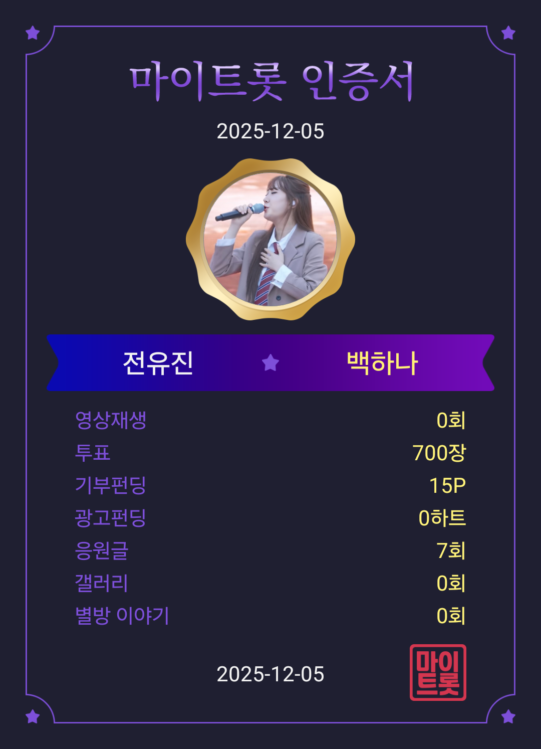 ファンが撮影したチョン・ユジンの瞬間