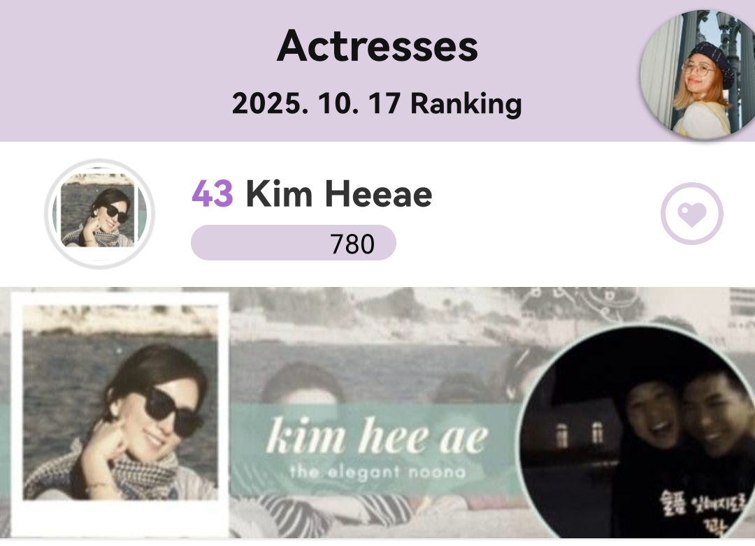 Behind-the-scenes cut of Kim Heeae