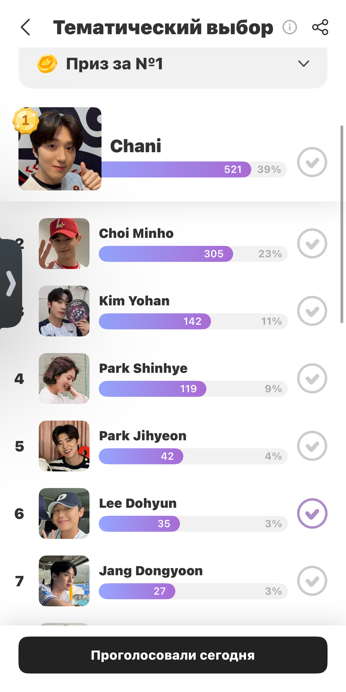 Representative background image loved by Lee Dohyun fandom