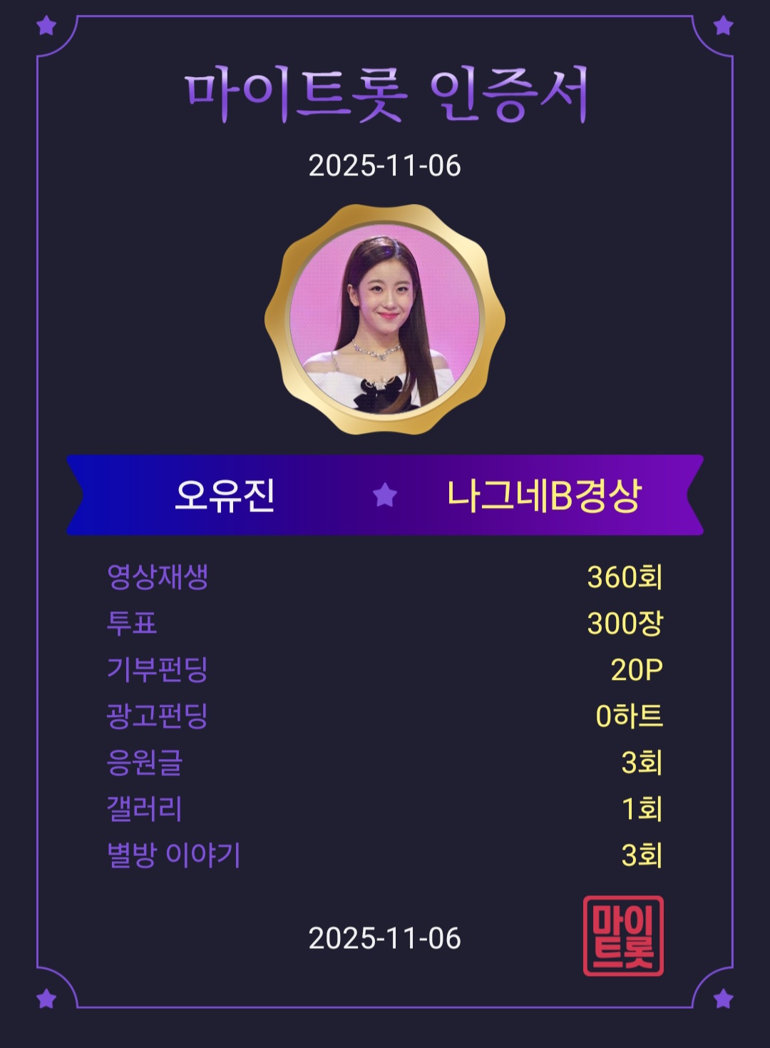 オ・ユジンのビハインドカット