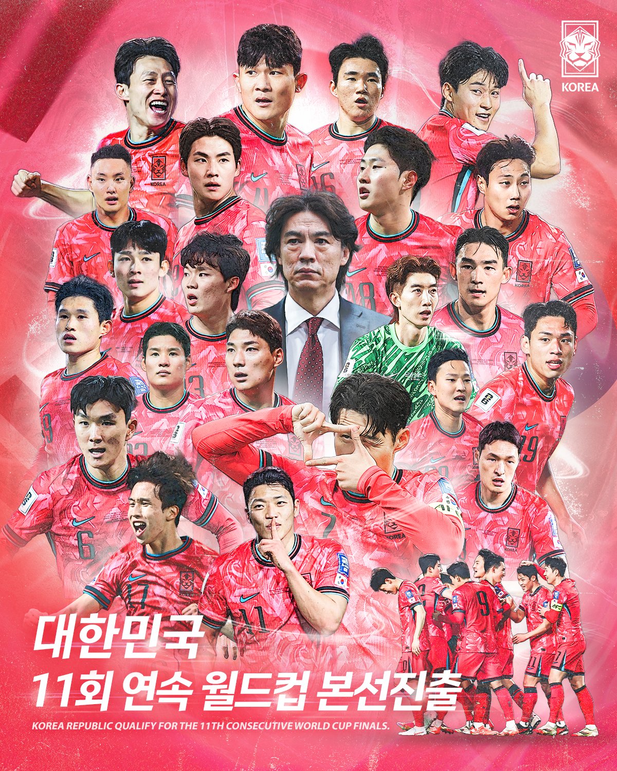 Recent activity shot of Son Heungmin