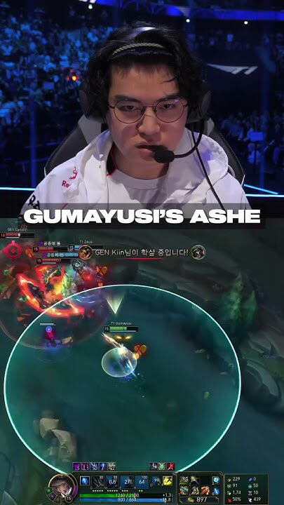 Behind-the-scenes cut of Gumayusi