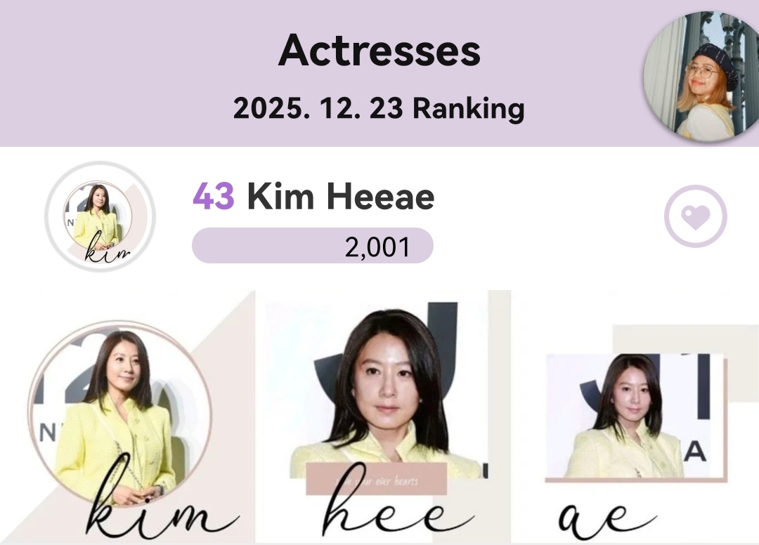 Behind-the-scenes cut of Kim Heeae