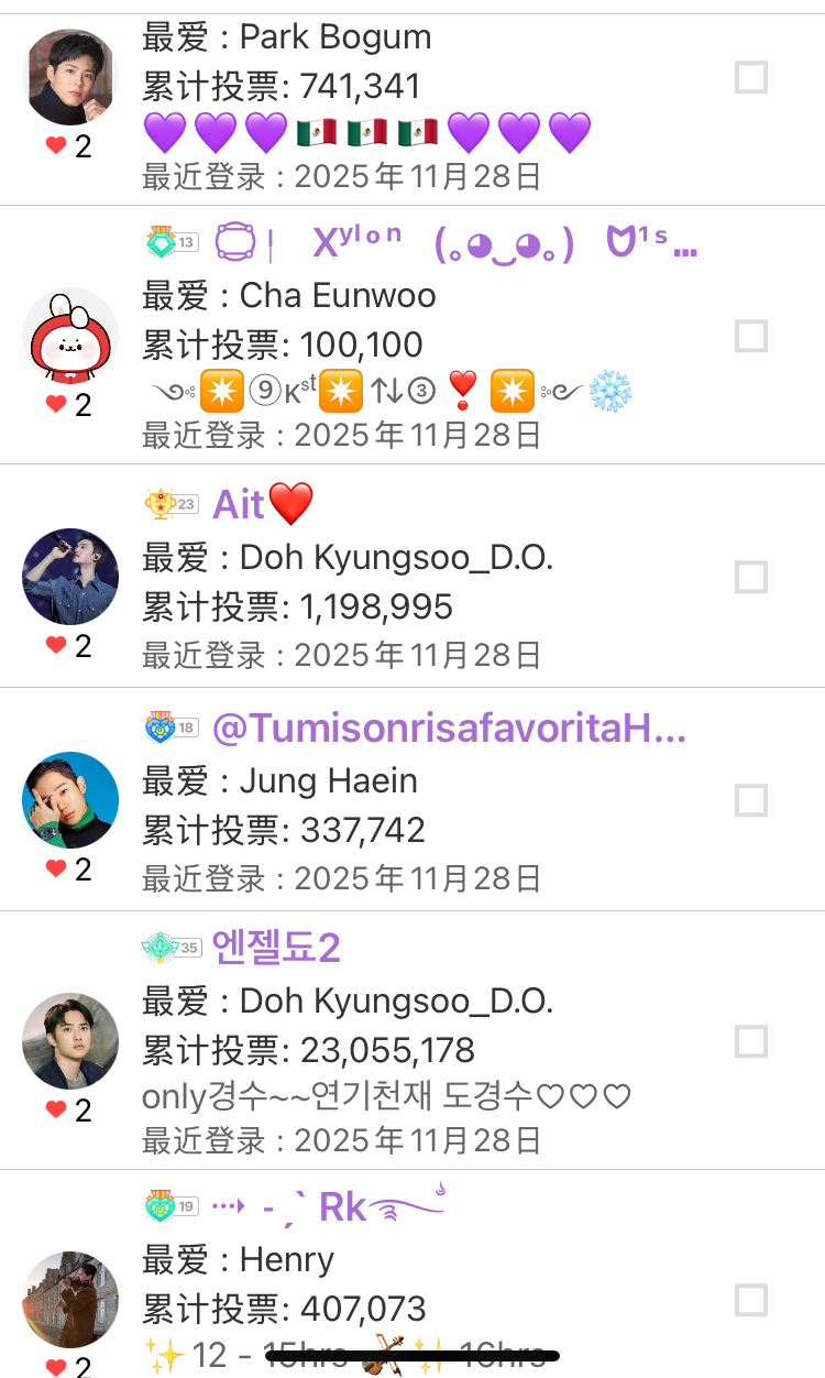 Special wallpaper made by Board's fans