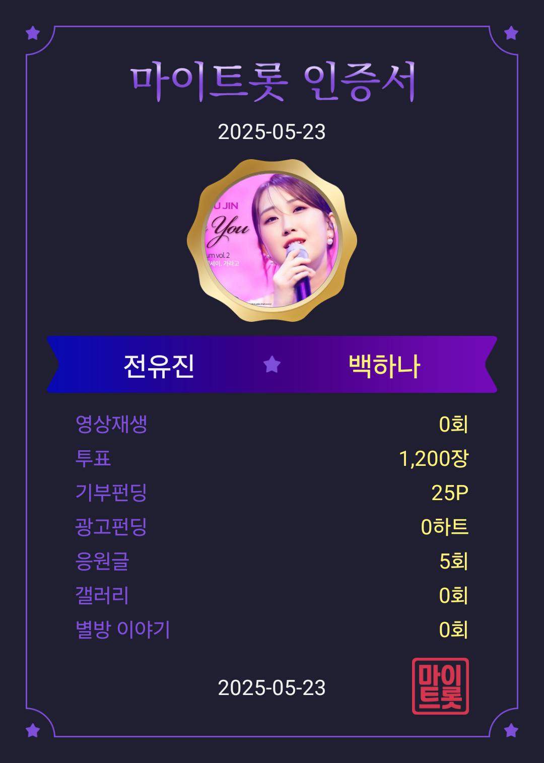 전유진의 비하인드 컷