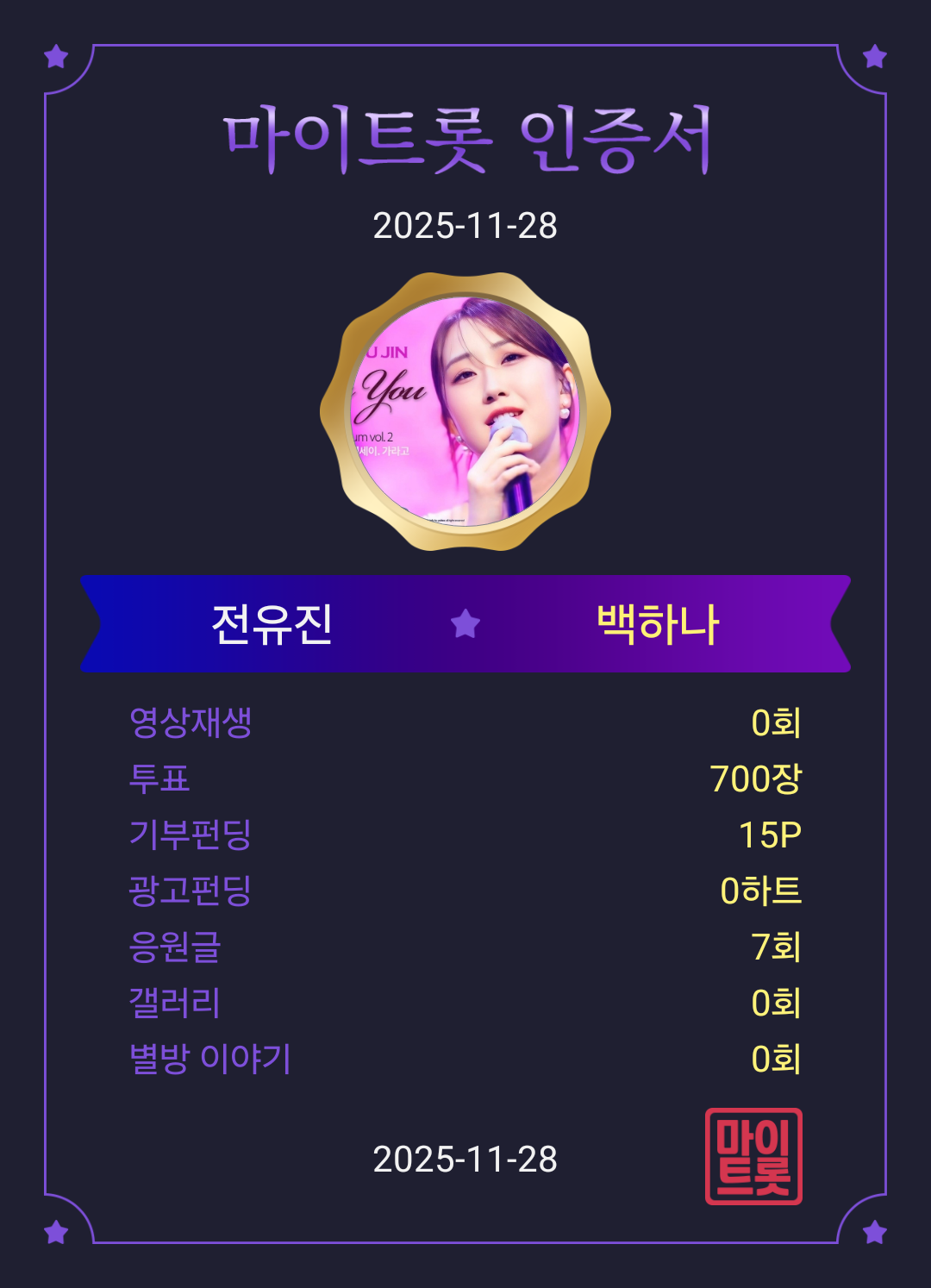 ファンが撮影したチョン・ユジンの瞬間