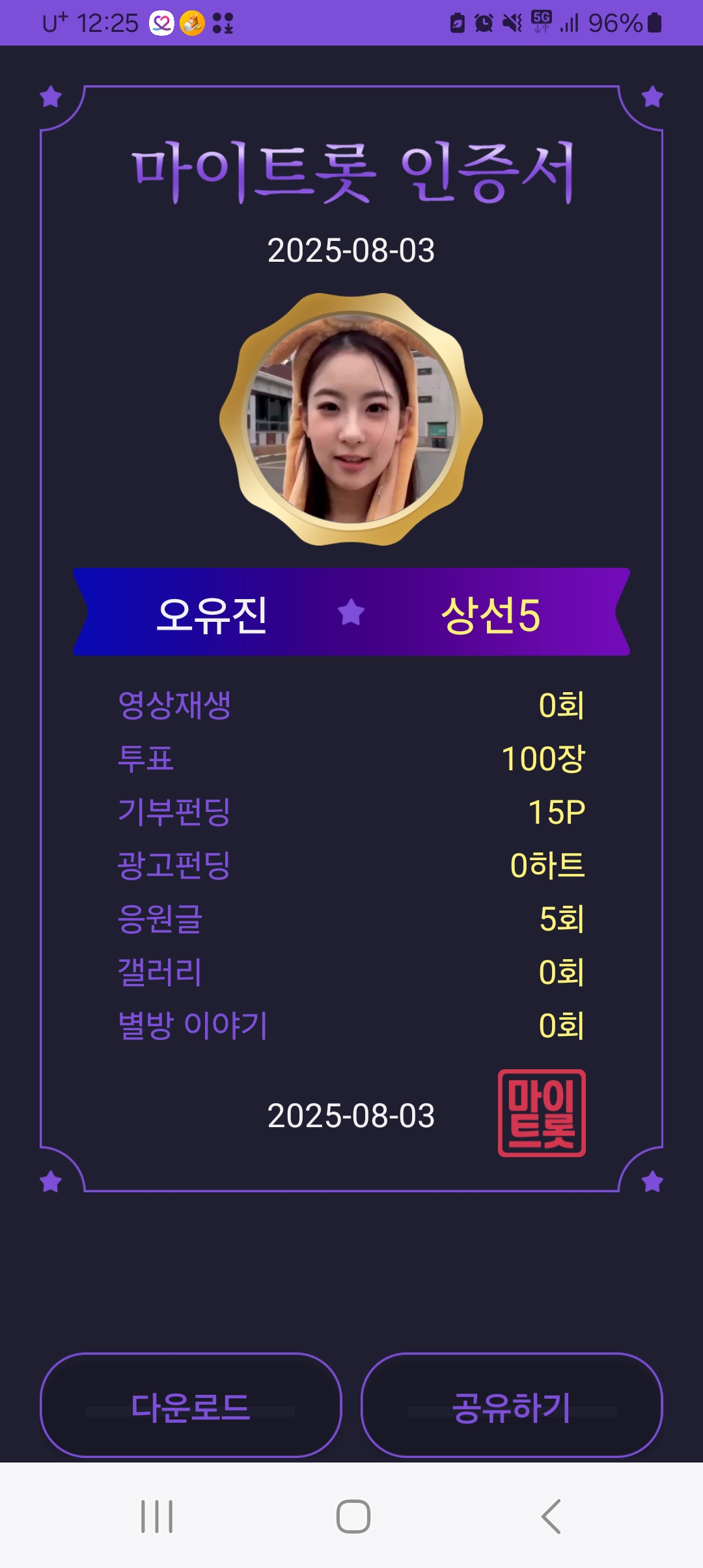 Today's popular wallpaper in Oh Yujin community