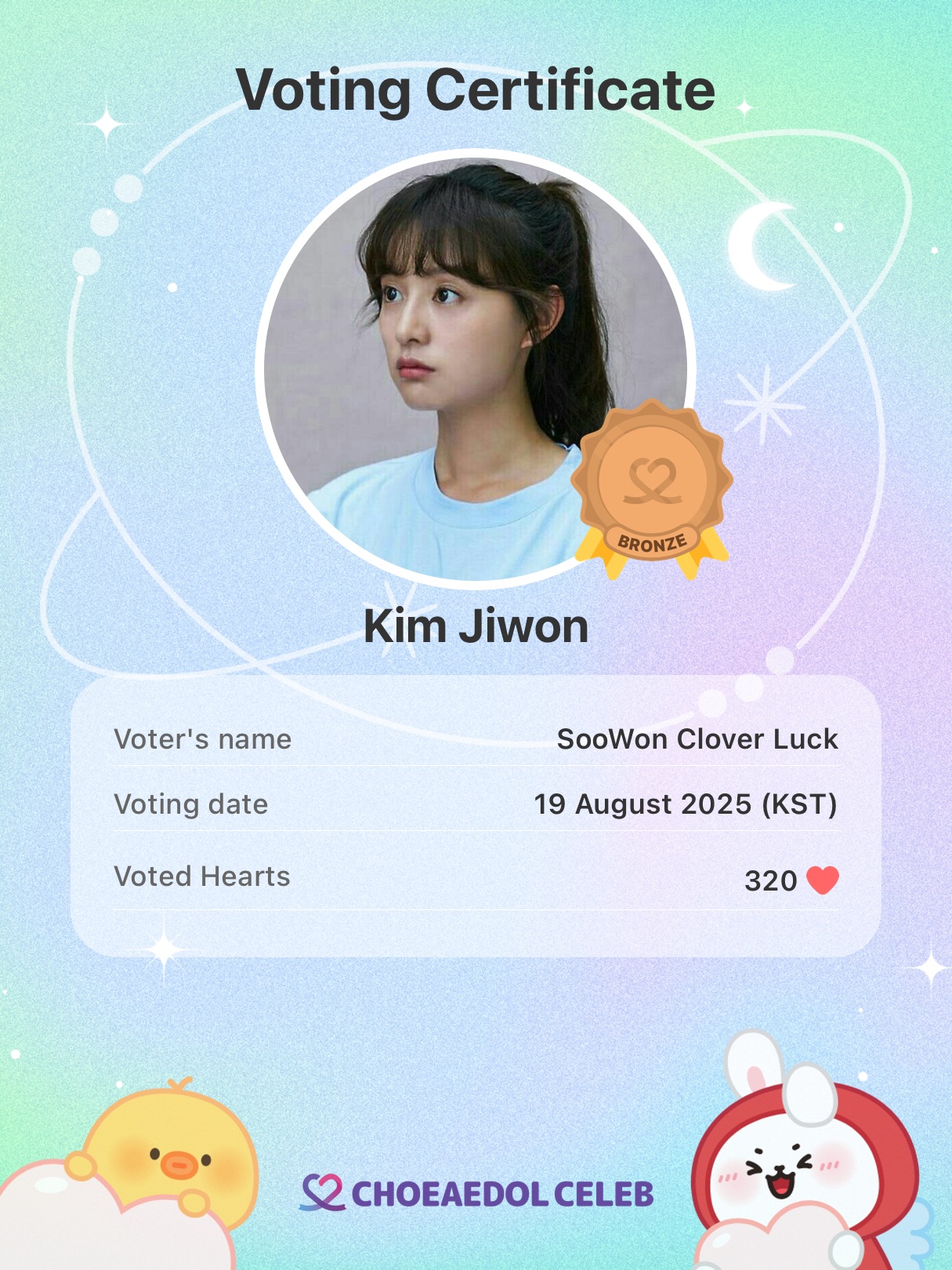 Latest photo of Kim Jiwon
