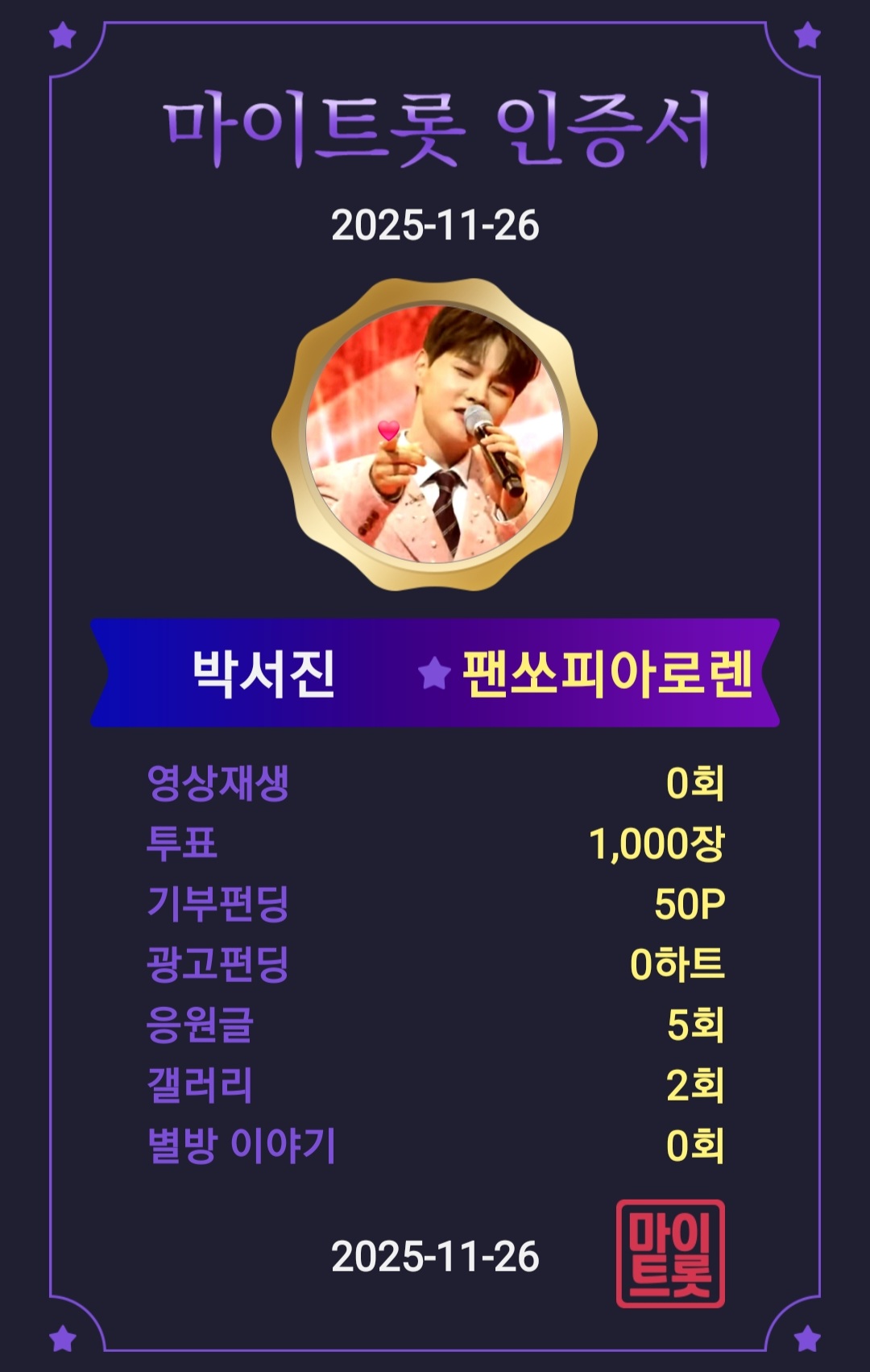 ファンが撮影したパク・ソジンの瞬間