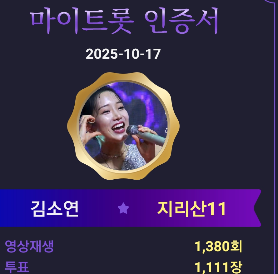 Recent activity shot of Kim Soyeon (2004)