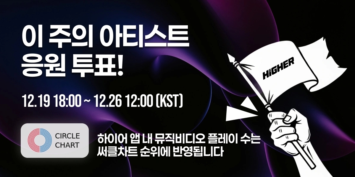 Behind-the-scenes cut of Choi Minho