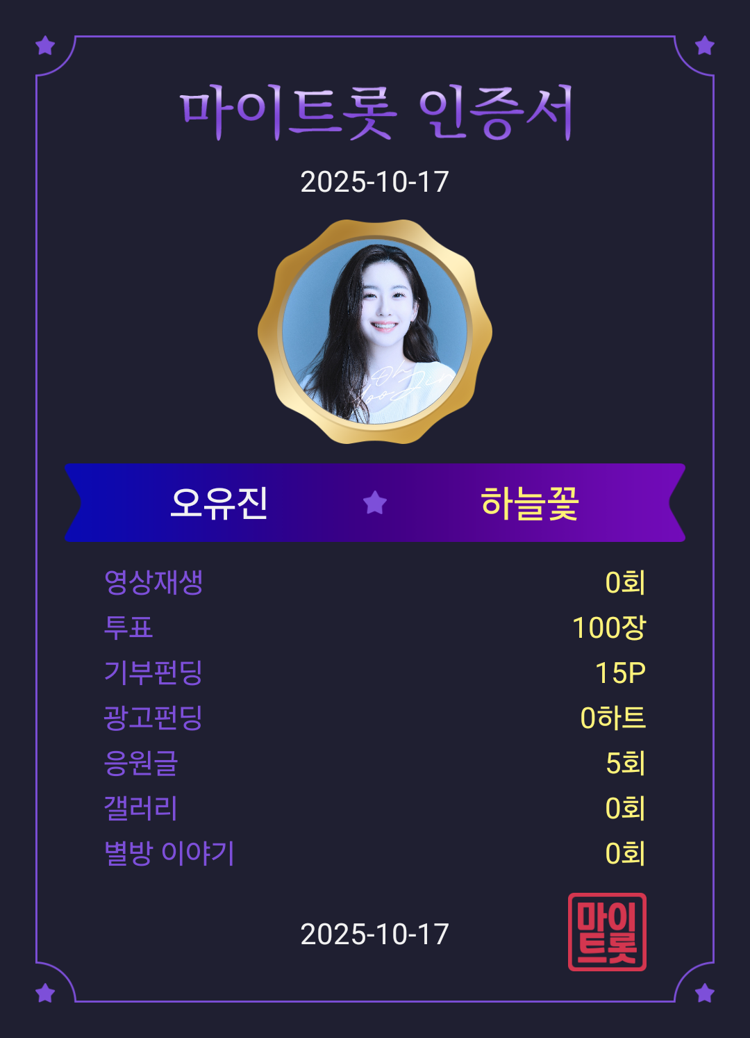 Latest photo of Oh Yujin