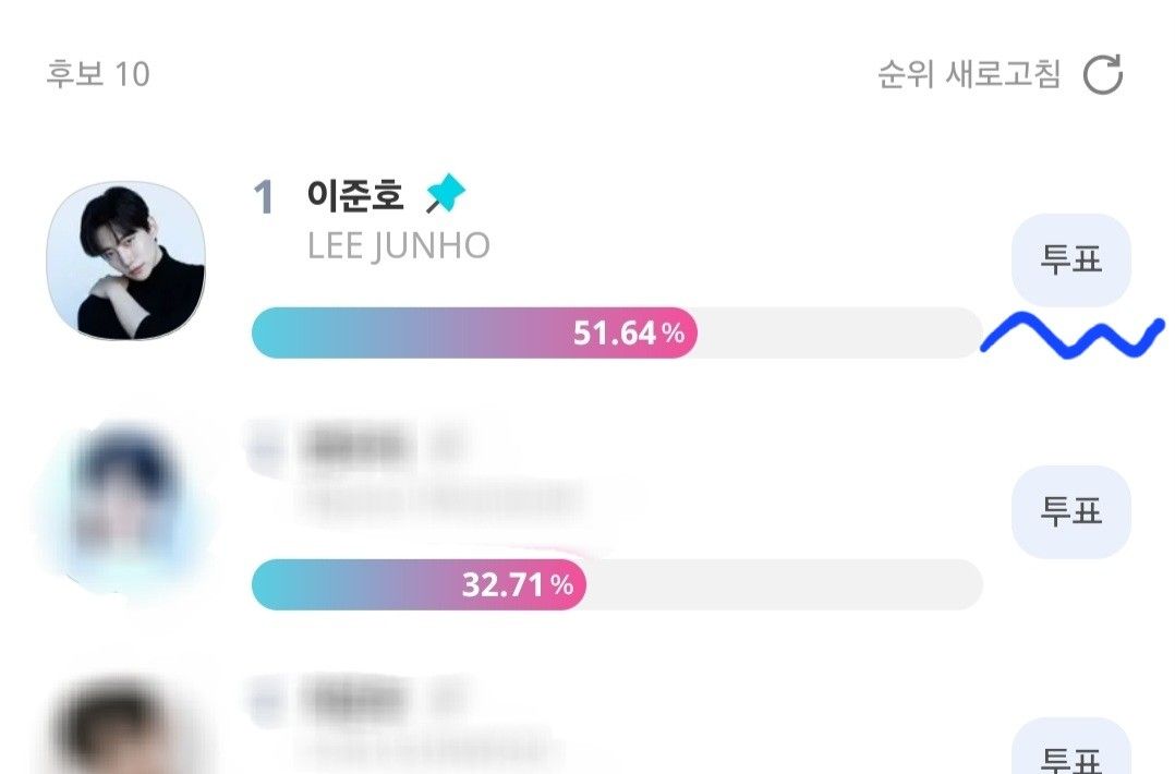 Recent activity shot of Lee Junho