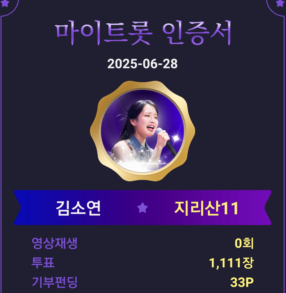 Latest photo of Kim Soyeon (2004)