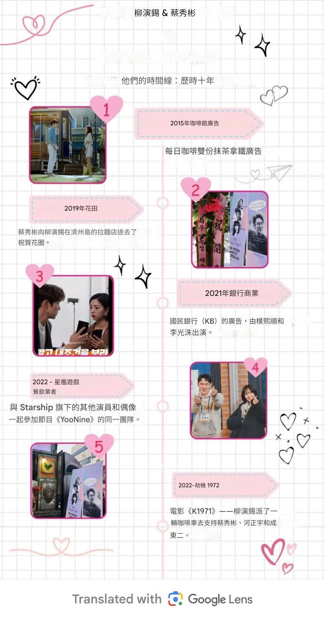 Latest photo of Chae Soobin