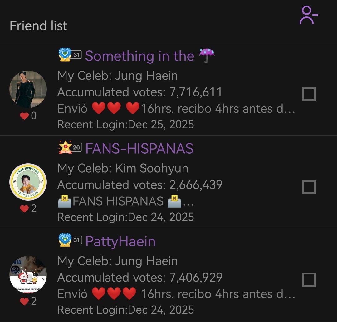 Recent activity shot of Board