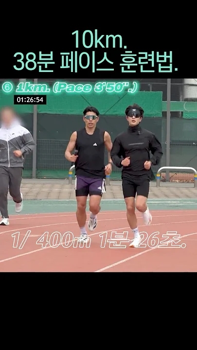 Choi Minho background image recommended by Choeaedol Celeb fandom