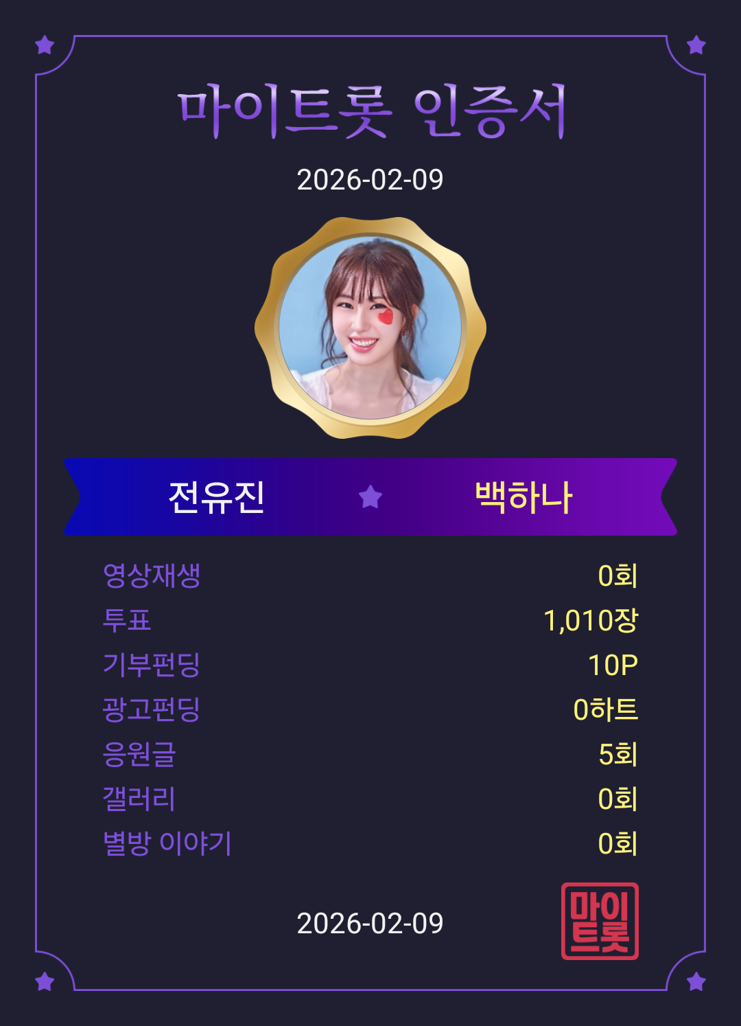 チョン・ユジンの最新写真