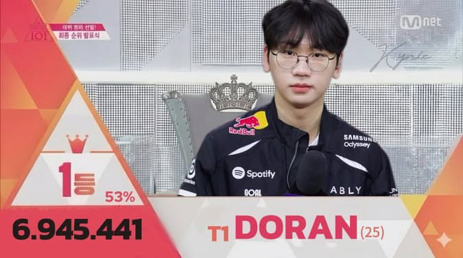 Behind-the-scenes cut of Doran