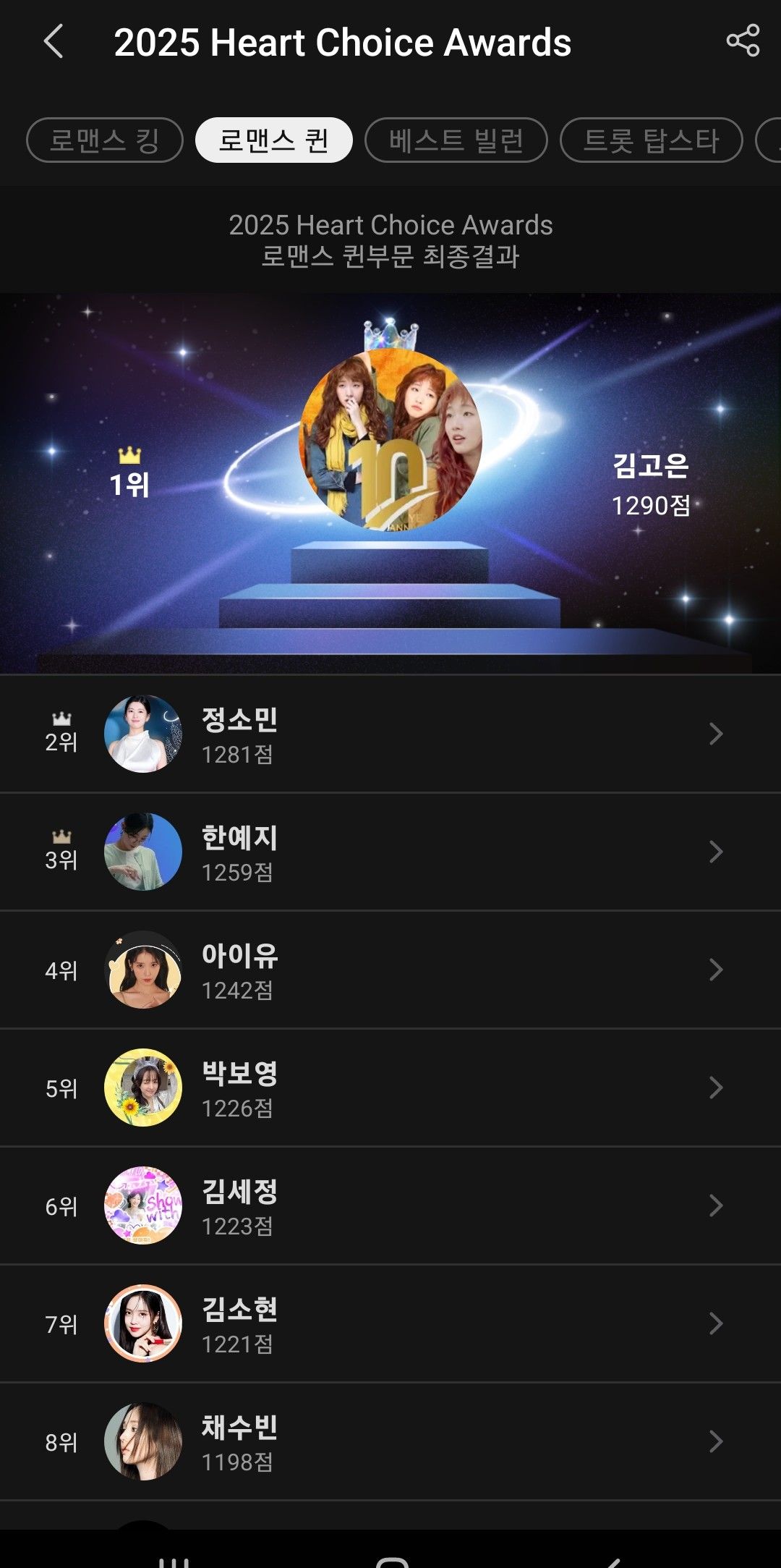 金高銀的最新照片