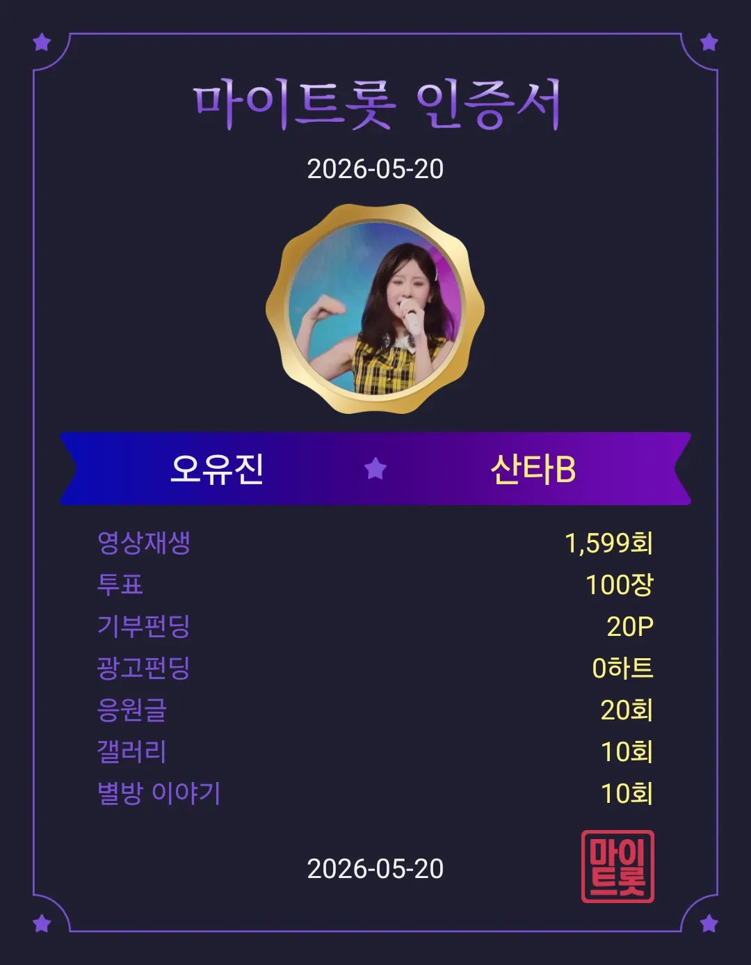 Recent activity shot of Oh Yujin