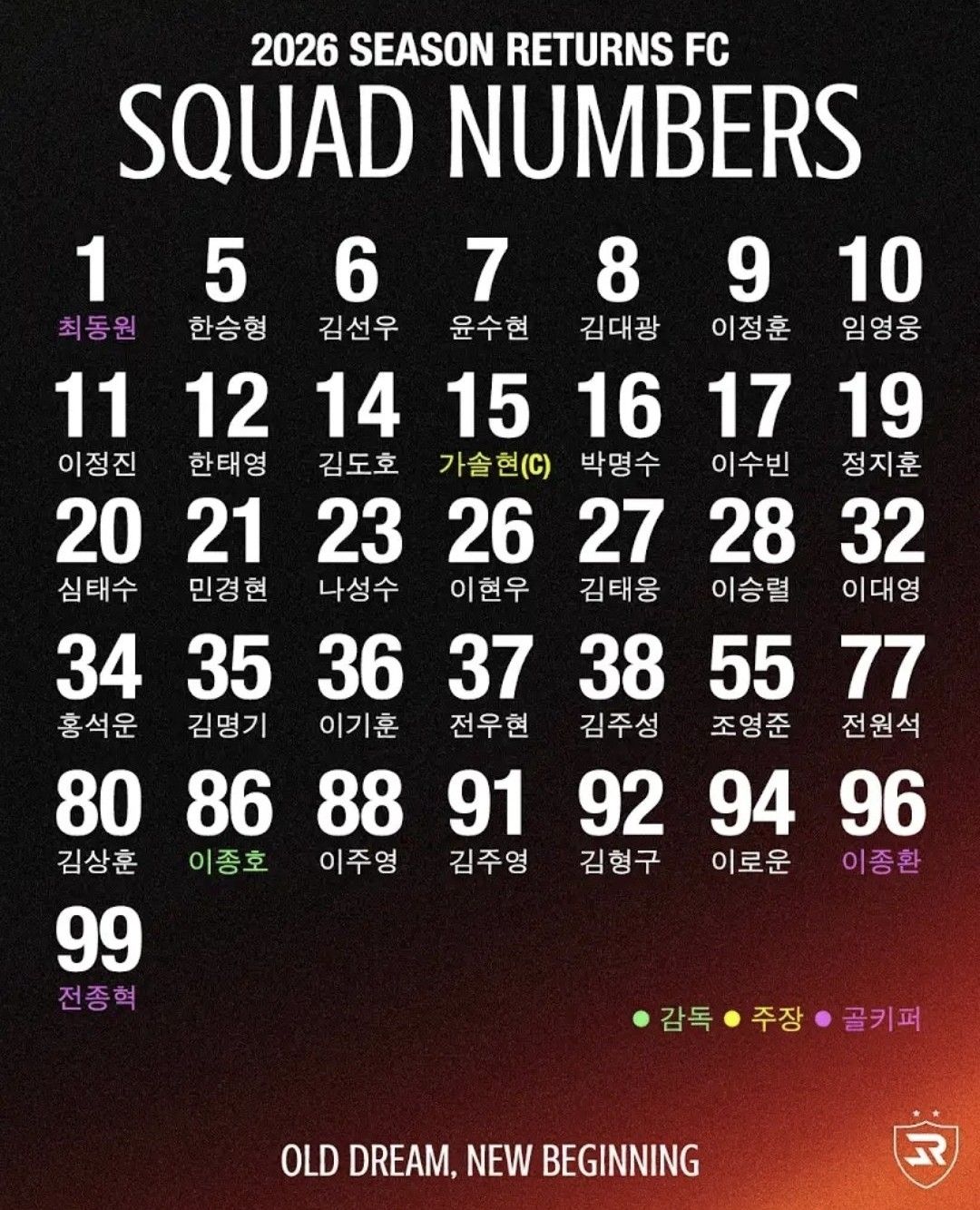 イム・ヨンウンの最近の活動ショット