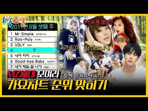 金宣虎的幕後花絮