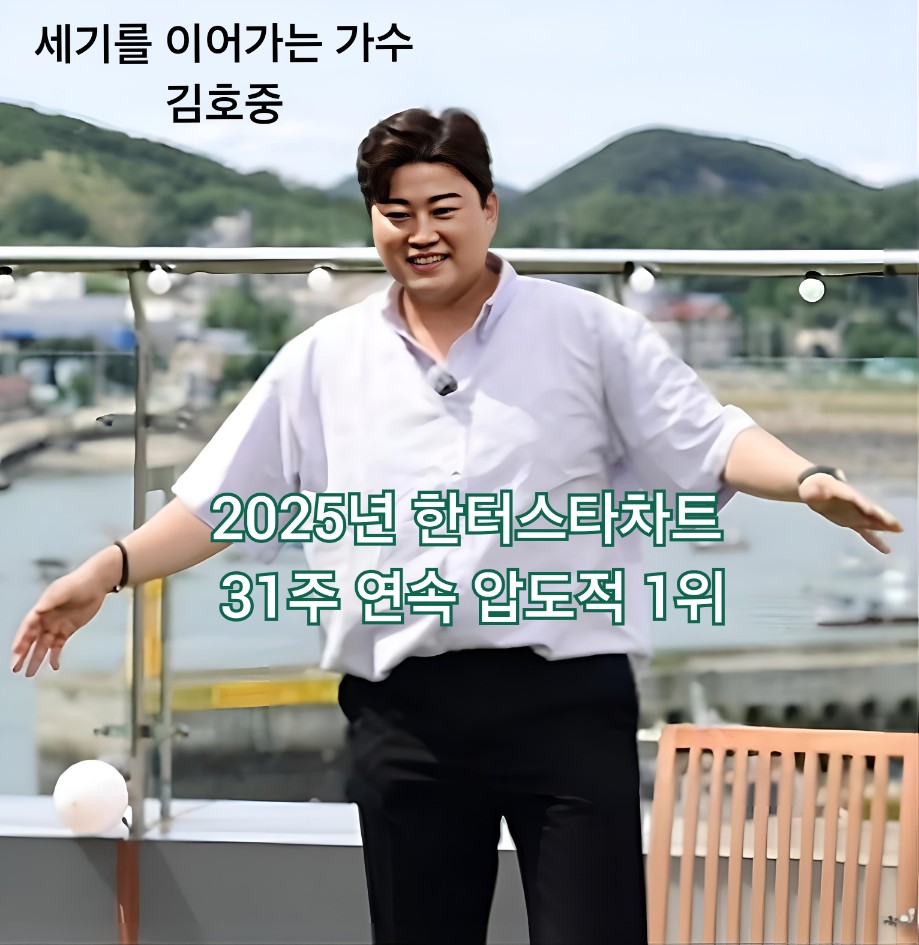 金浩中的最新照片