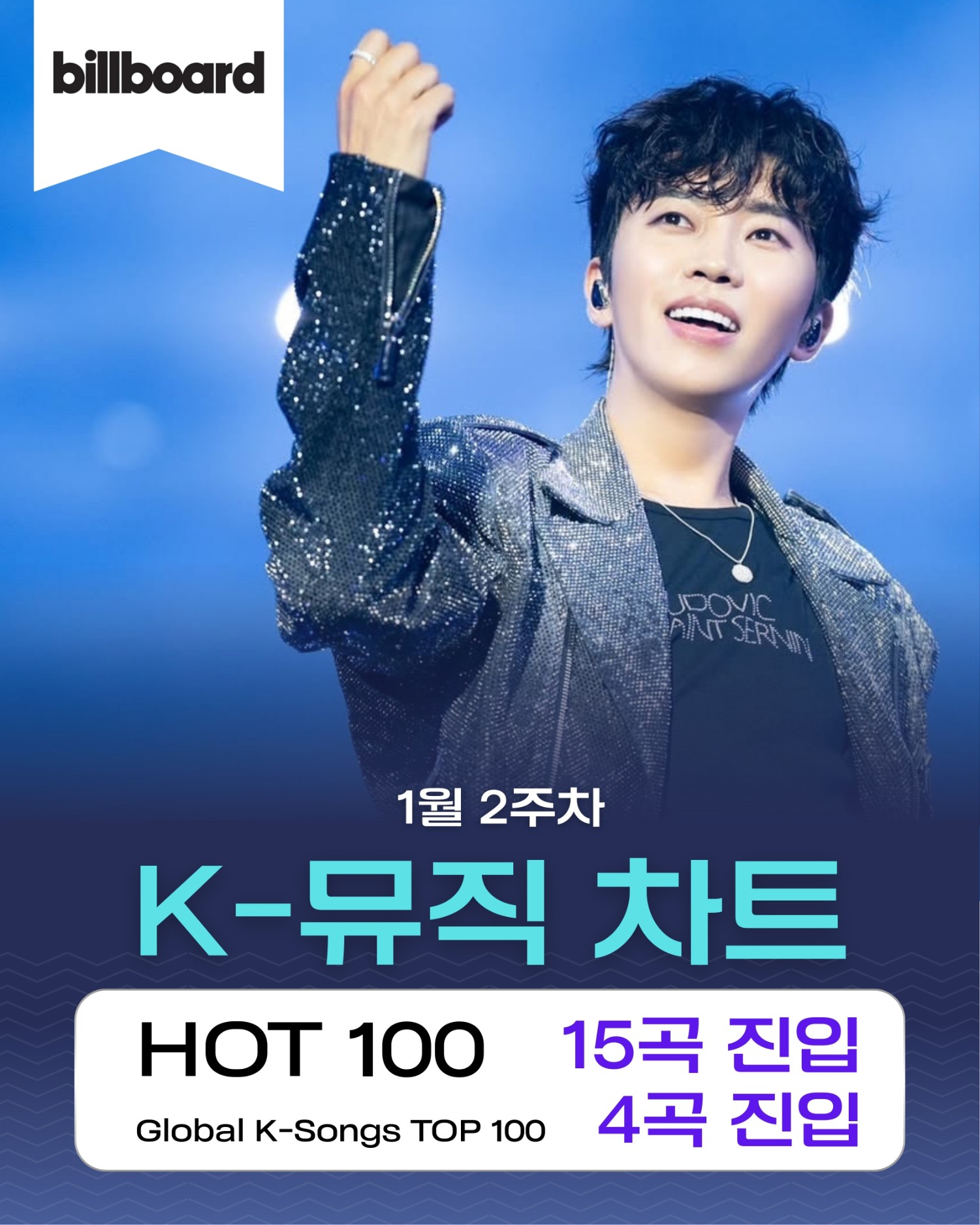 임영웅의 비하인드 컷