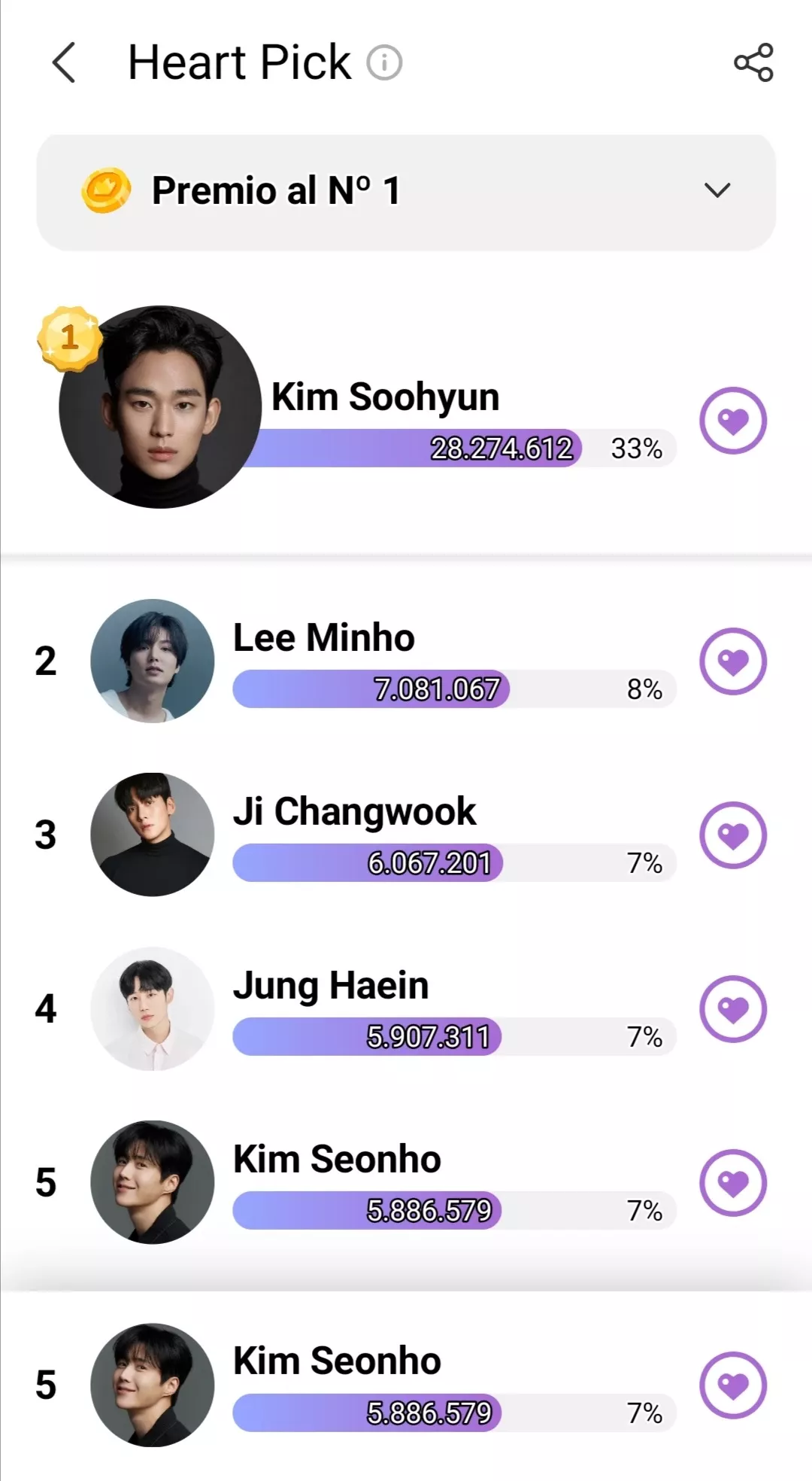 Cuplikan di balik layar dari Kim Seonho