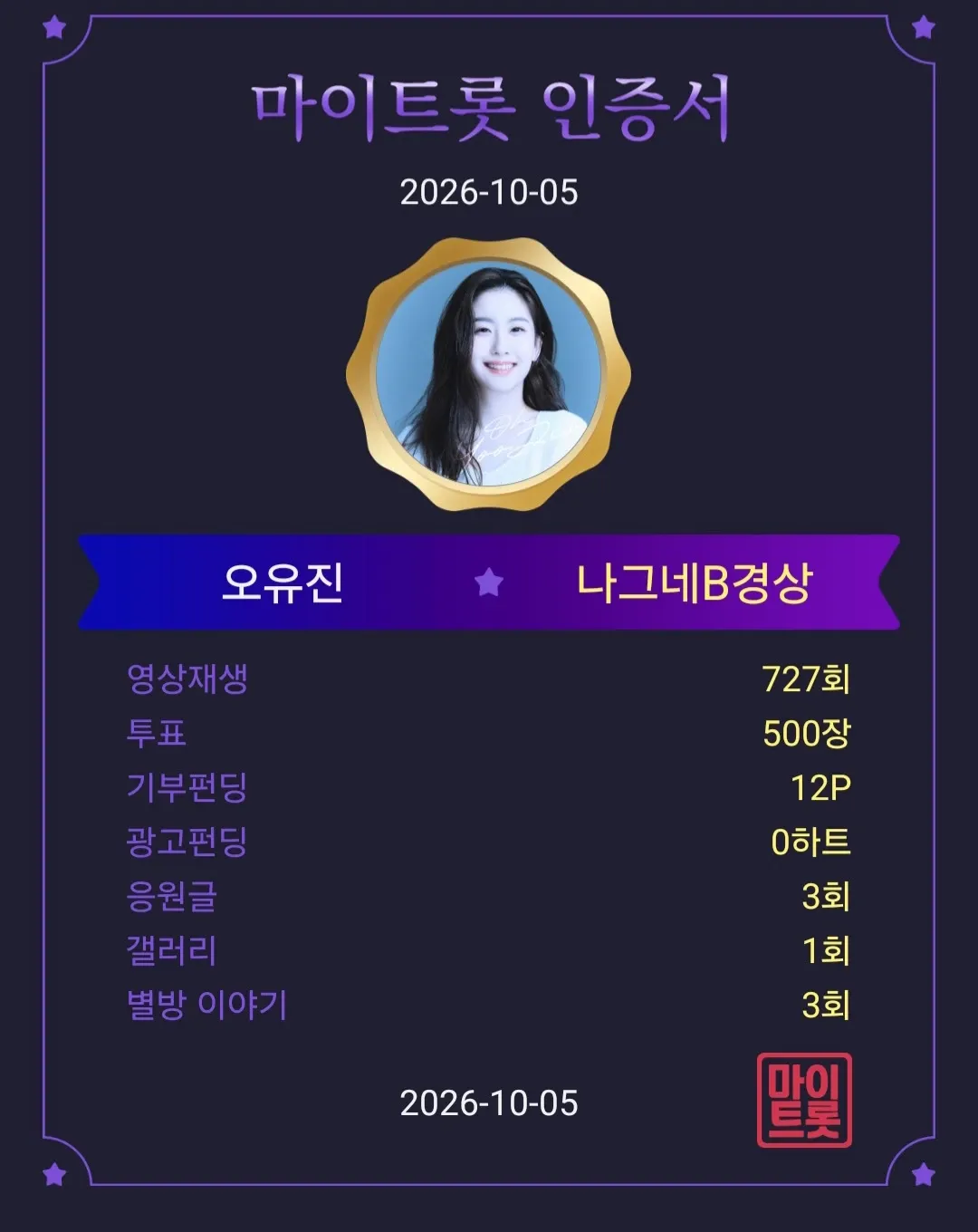 오유진의 최신 사진