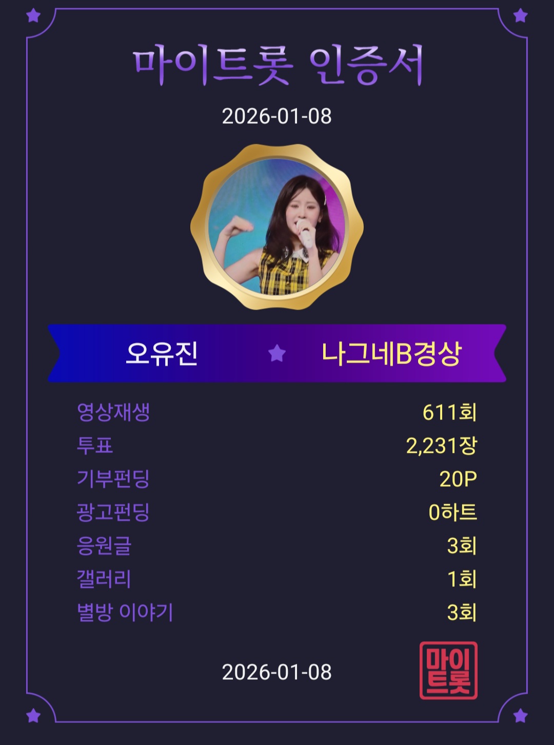 オ・ユジンの最近の活動ショット