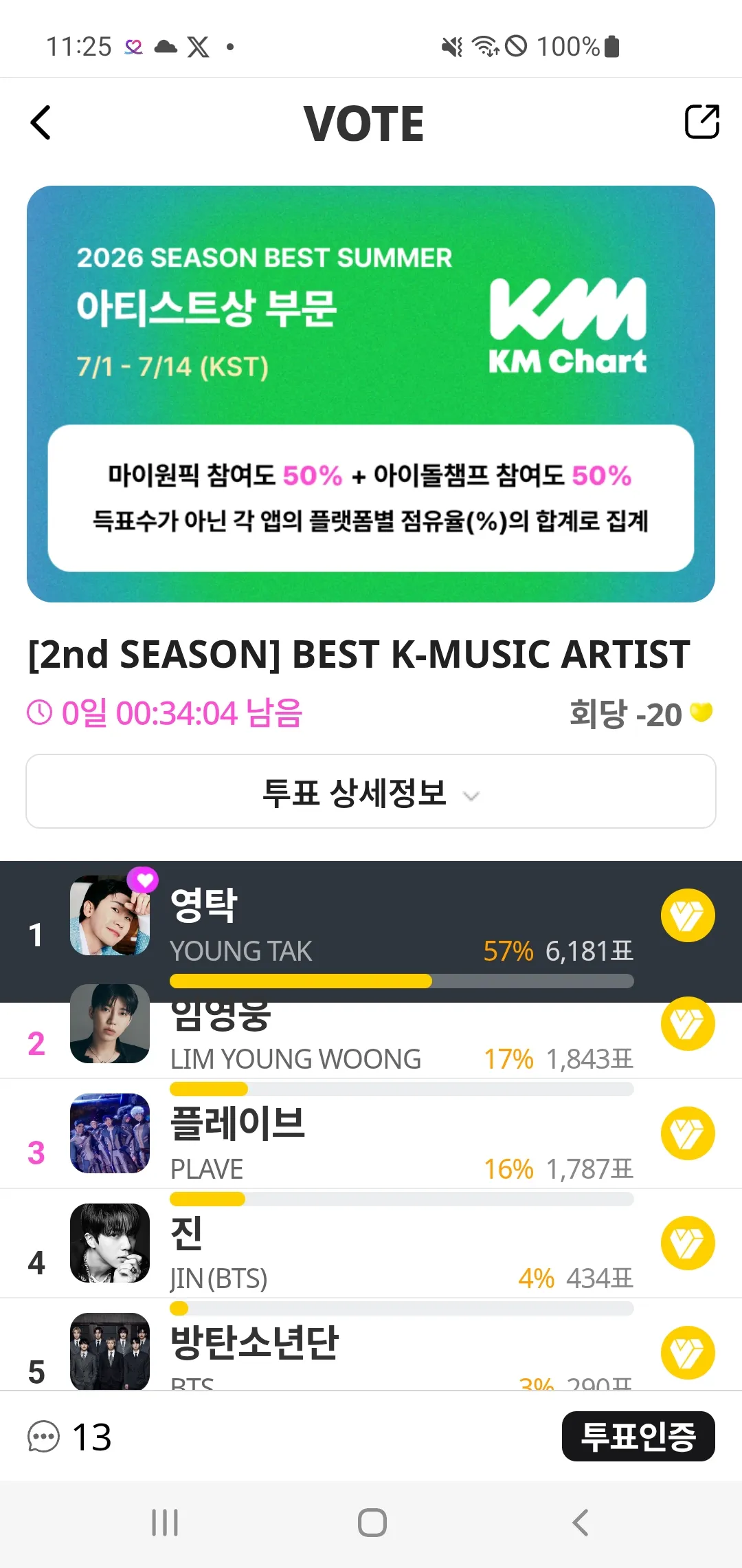 영탁의 최신 사진