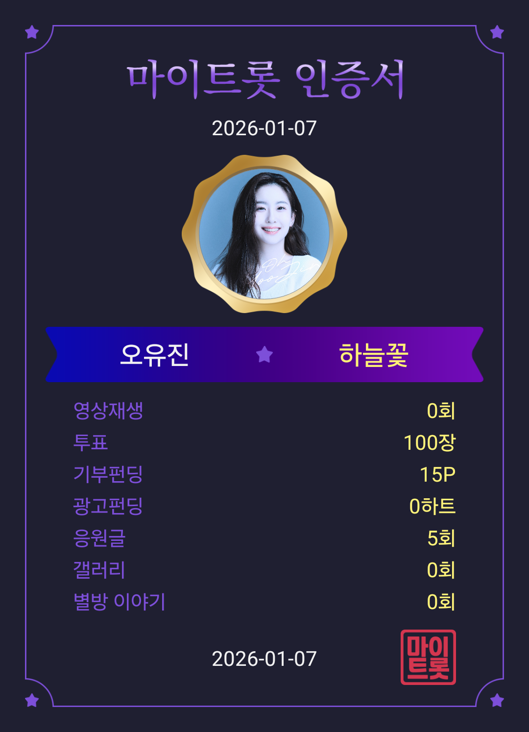 Latest photo of Oh Yujin