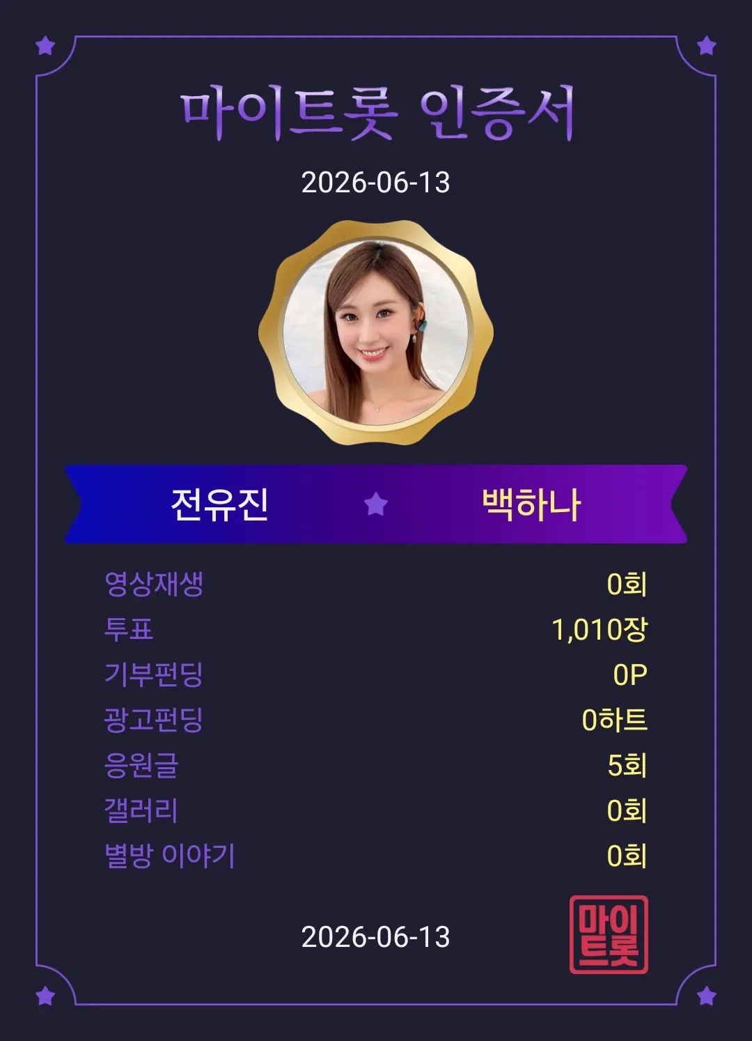 Foto kegiatan terbaru dari Jeon Yujin