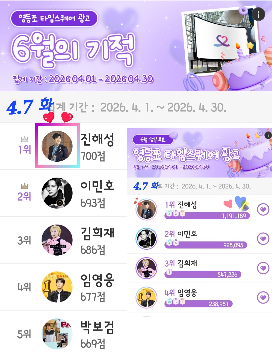 Latest photo of Jin Haesung