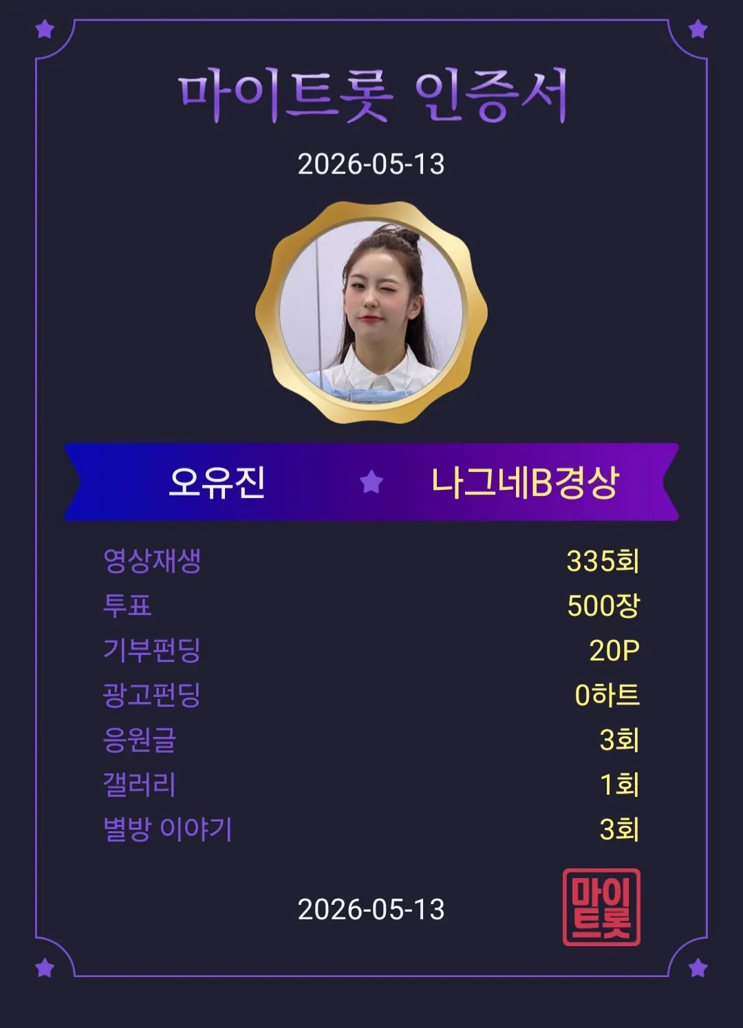 Behind-the-scenes cut of Oh Yujin