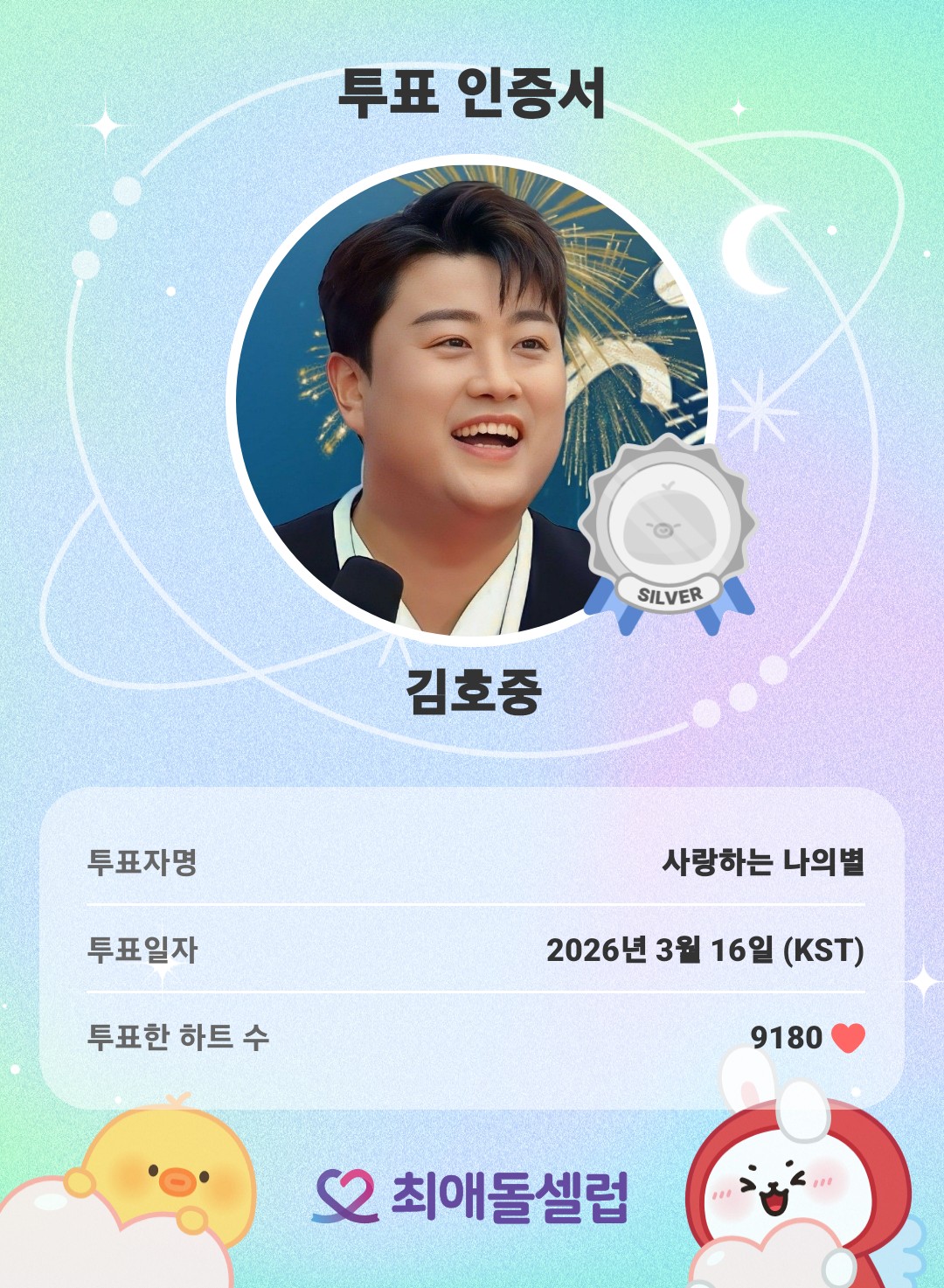 キム・ホジュンの最近の活動ショット