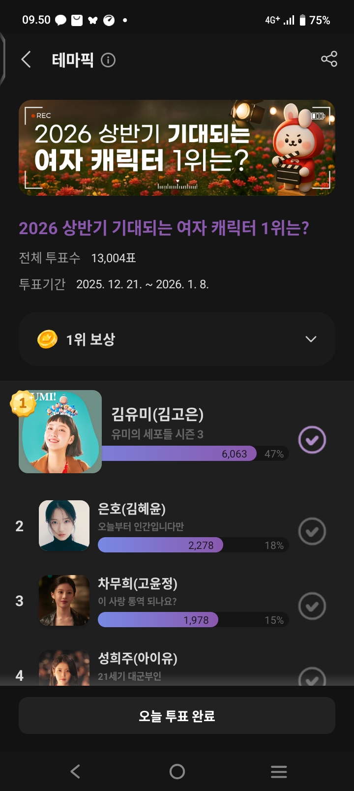 Behind-the-scenes cut of Kim Goeun