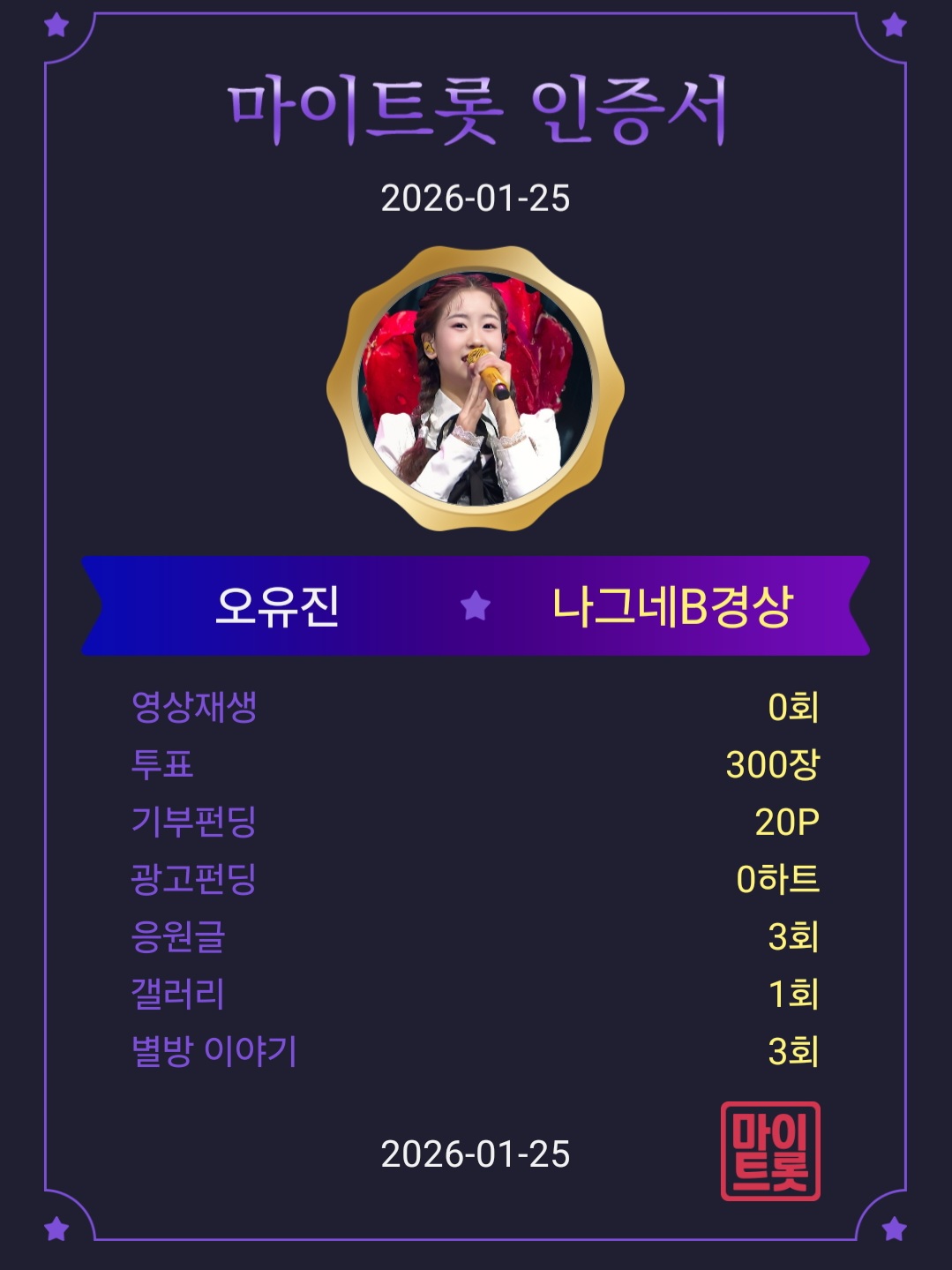 粉絲拍下的Oh Yujin瞬間