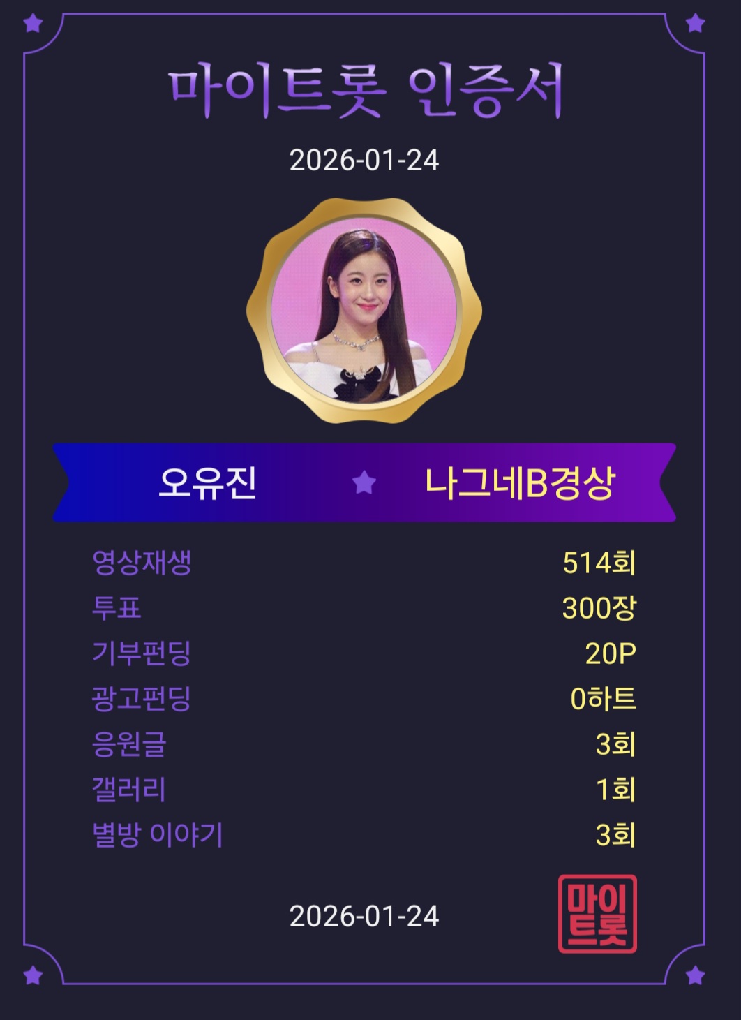 Latest photo of Oh Yujin