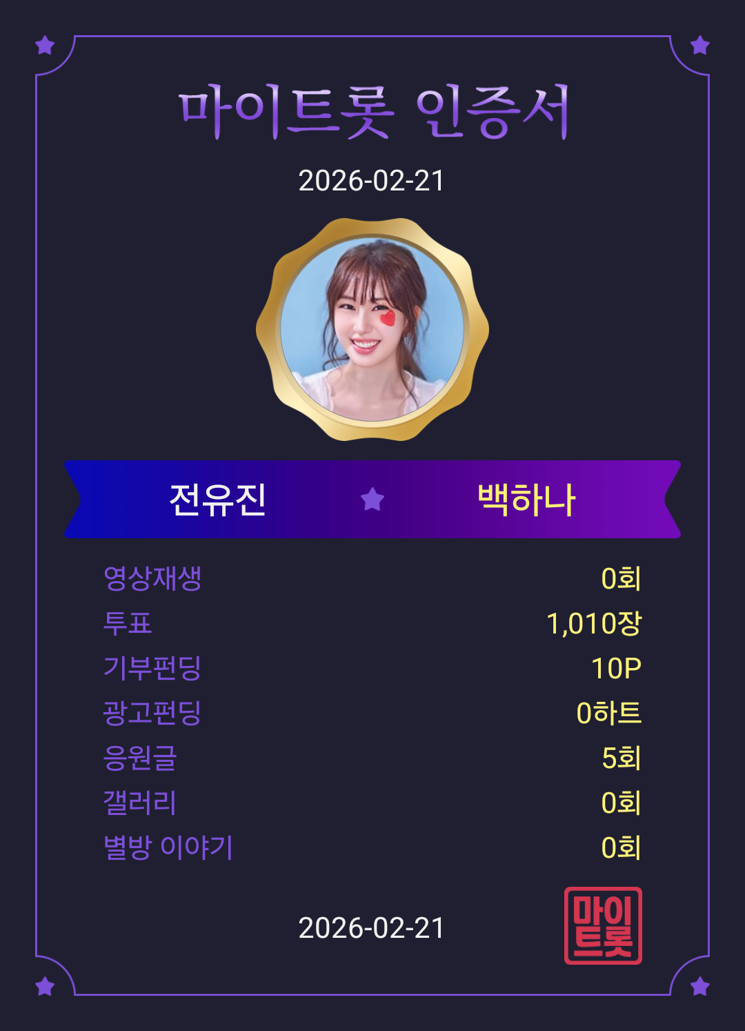 Foto kegiatan terbaru dari Jeon Yujin