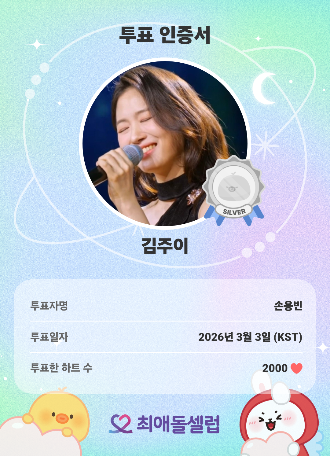 Latest photo of Kim Jui